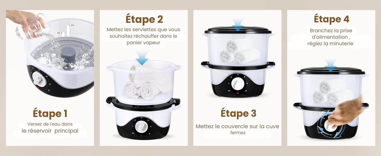 Chauffe-Serviettes Élégance Pro en action